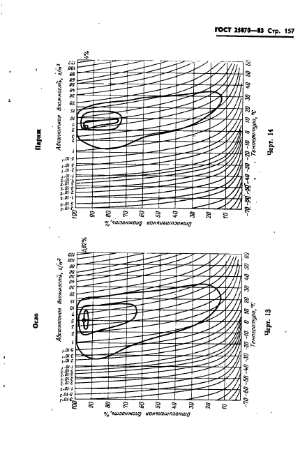  25870-83