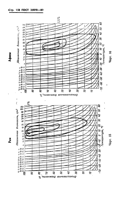  25870-83