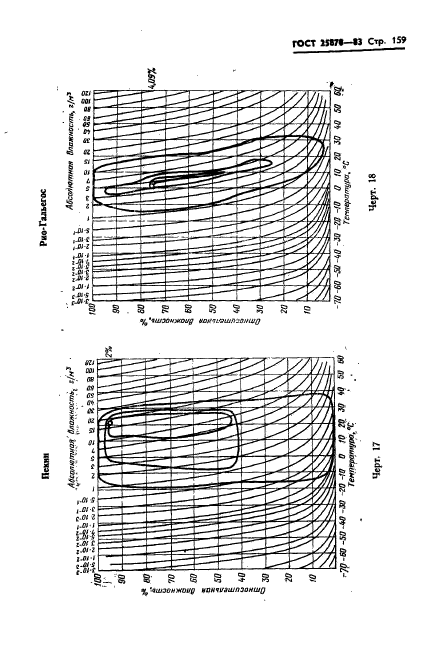  25870-83