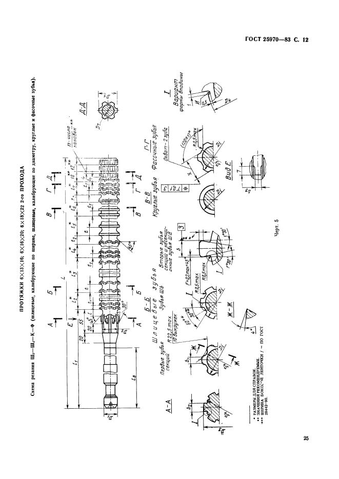  25970-83