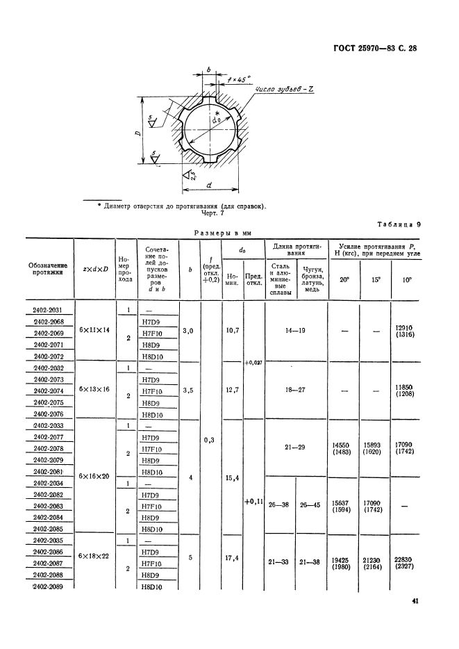  25970-83