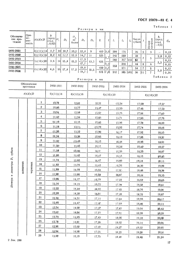  25970-83