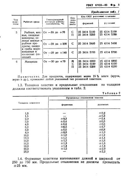  17133-83