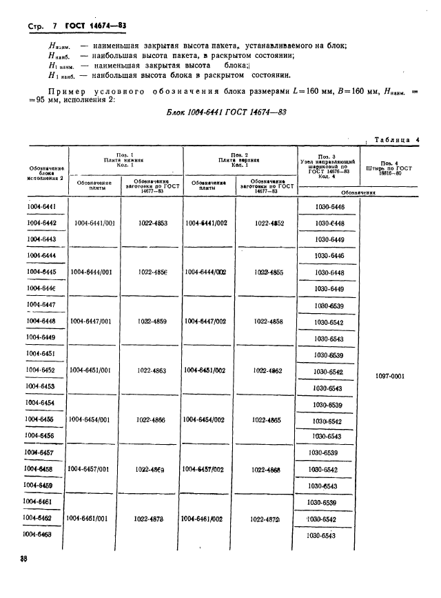  14674-83