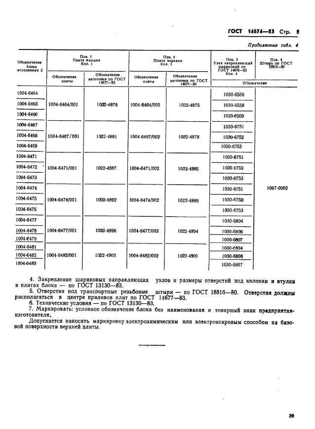  14674-83