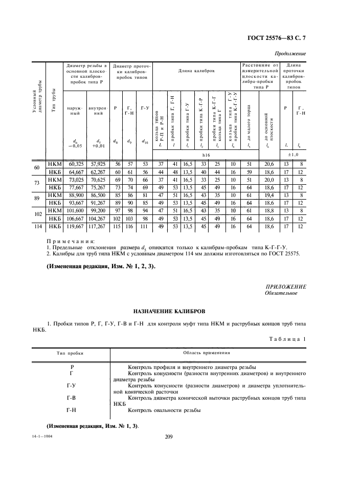  25576-83