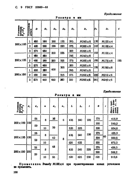  22803-83