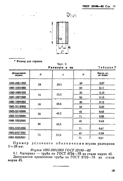  22190-83