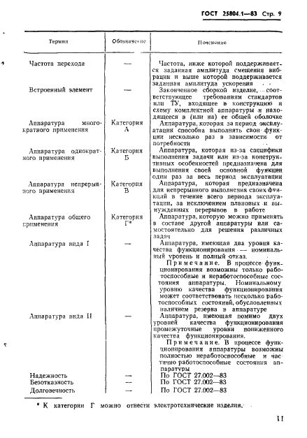  25804.1-83