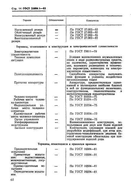  25804.1-83