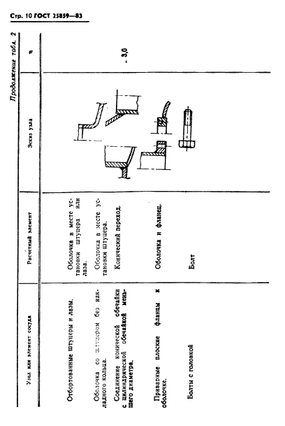  25859-83