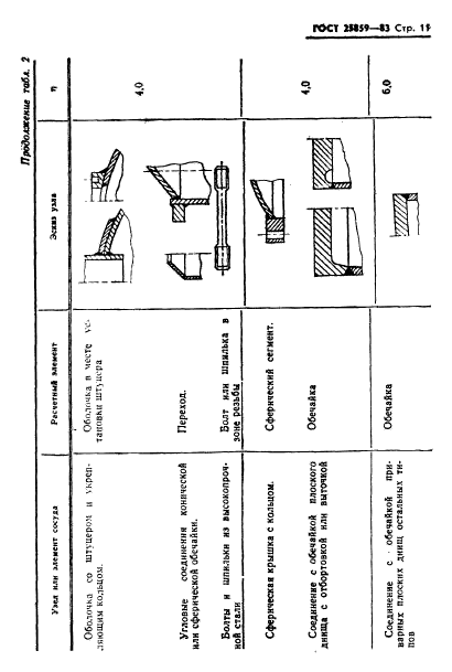  25859-83