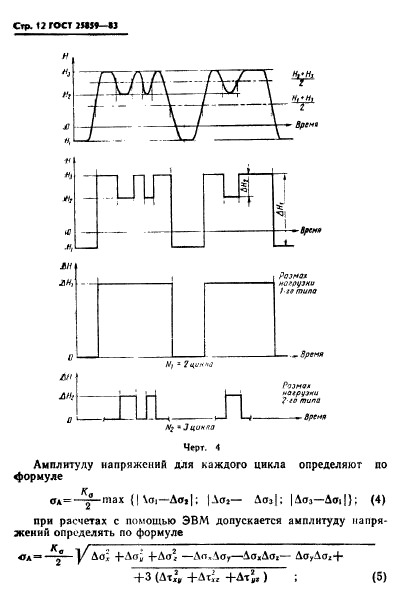  25859-83