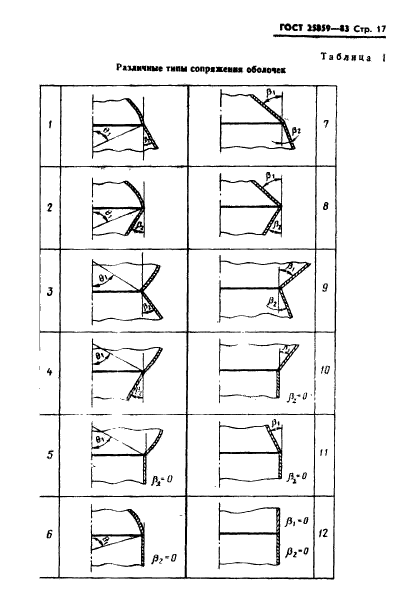  25859-83