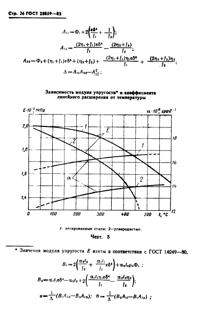  25859-83