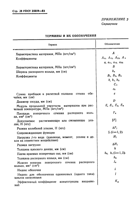  25859-83