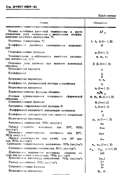  25859-83