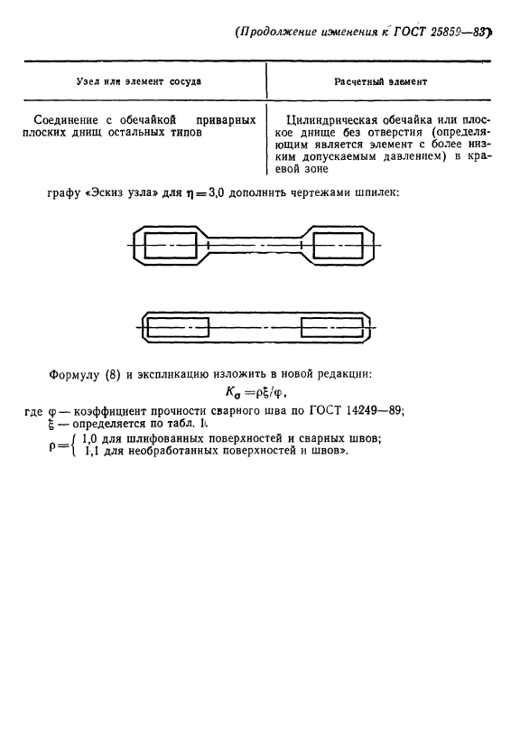  25859-83