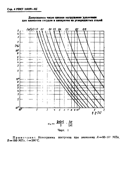  25859-83