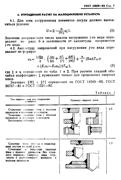  25859-83