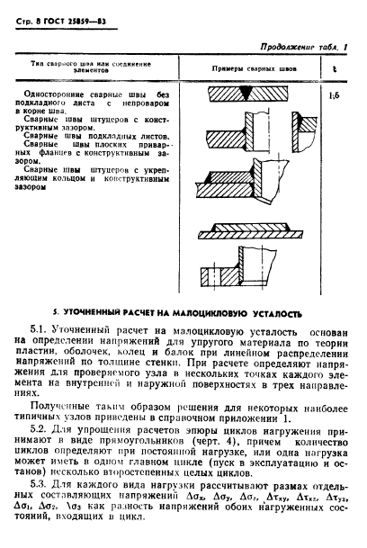  25859-83