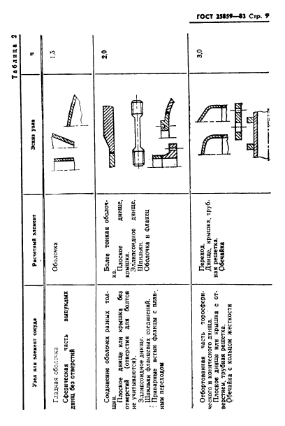  25859-83