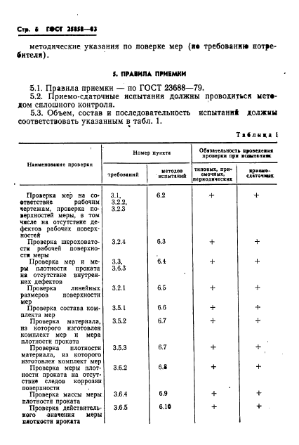  25858-83