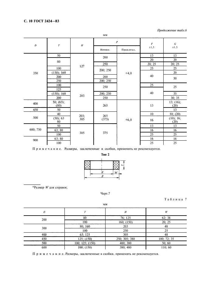  2424-83