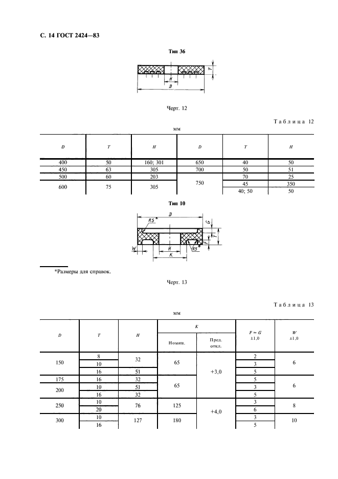  2424-83