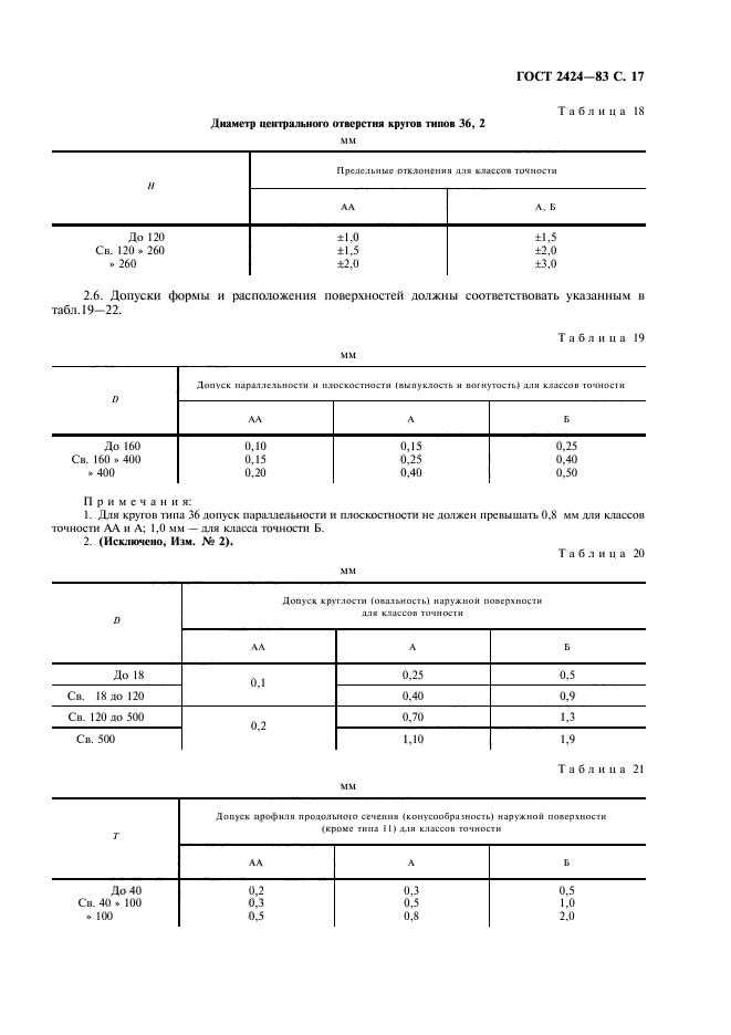  2424-83