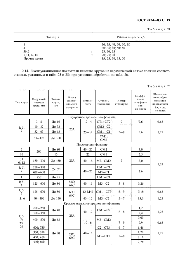  2424-83