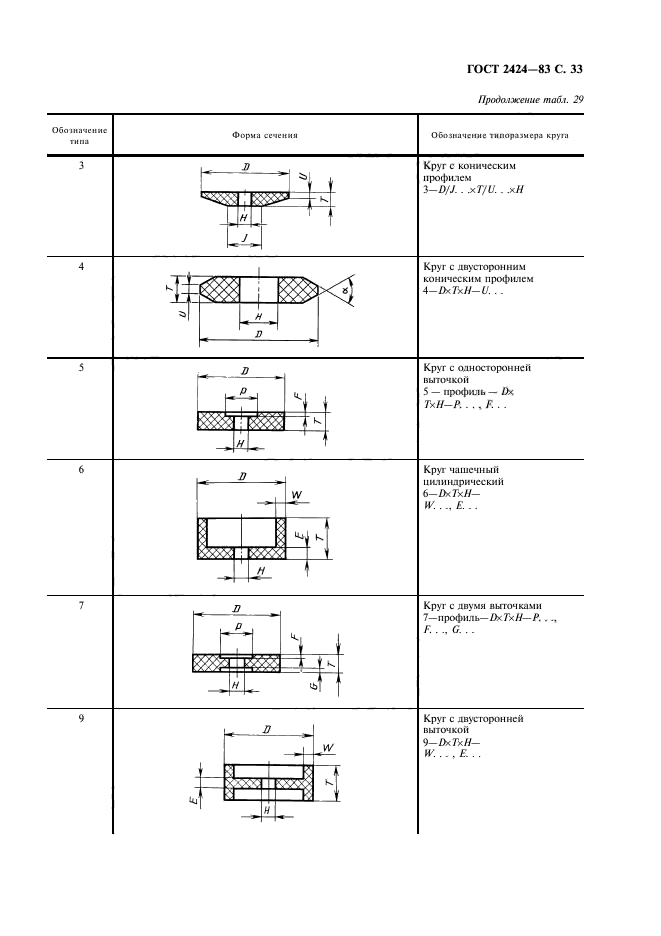  2424-83