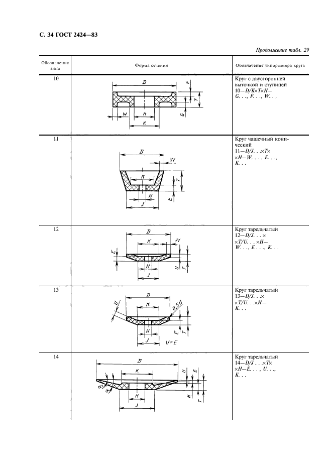  2424-83