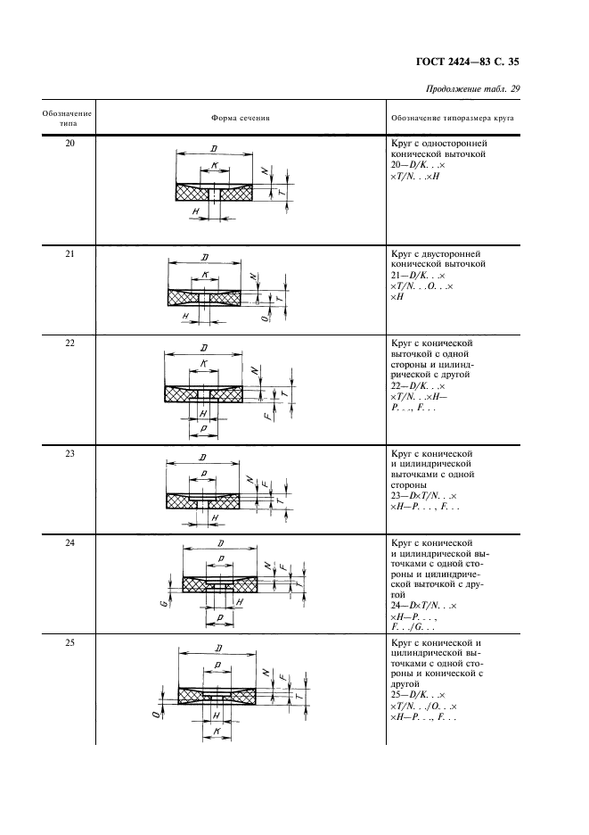  2424-83