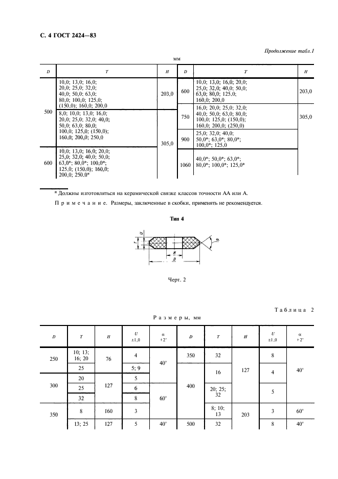  2424-83