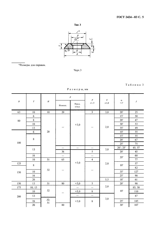  2424-83