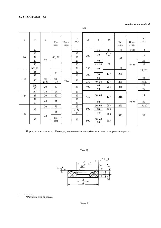  2424-83