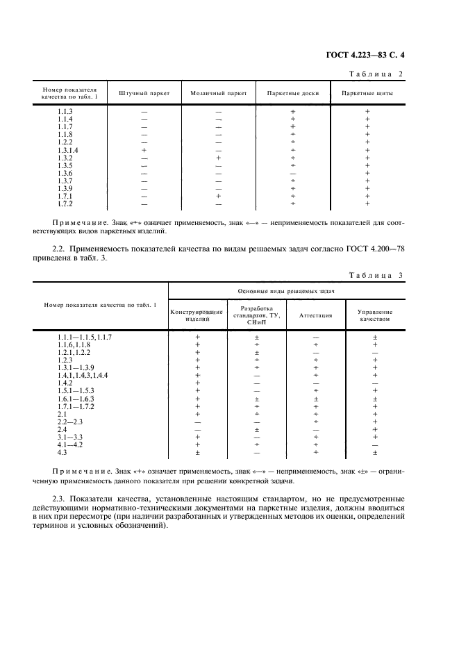  4.223-83