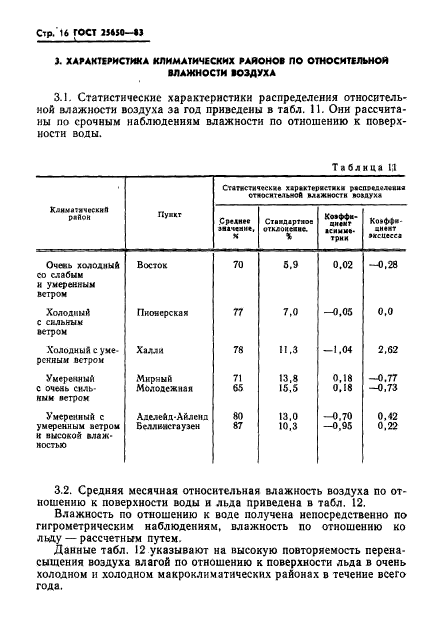  25650-83