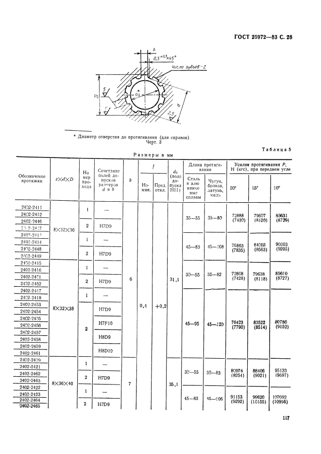  25972-83