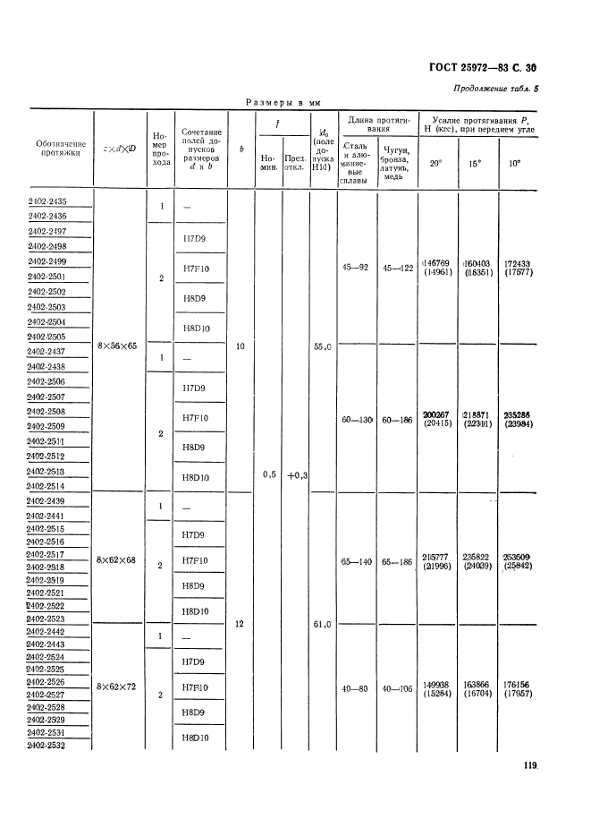  25972-83