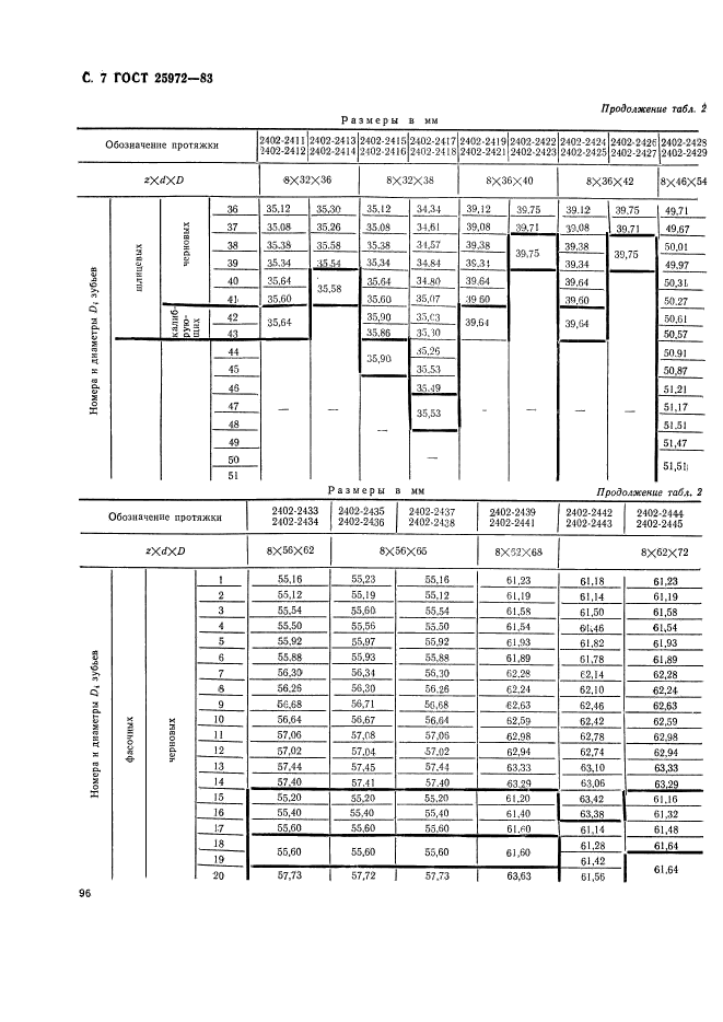  25972-83