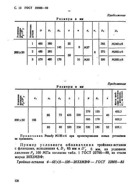  22805-83