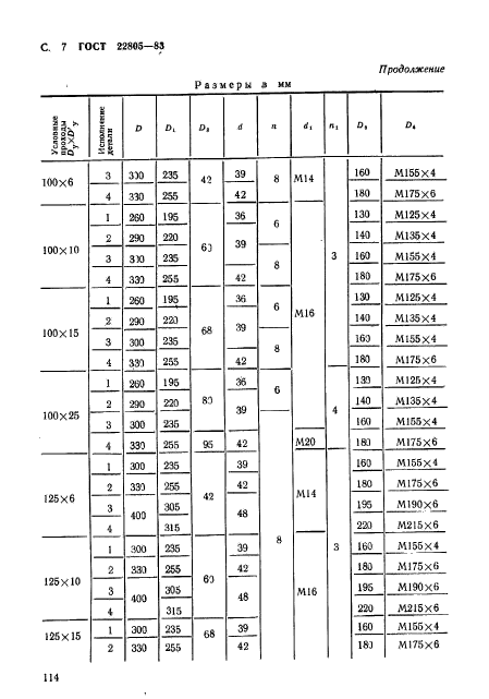  22805-83