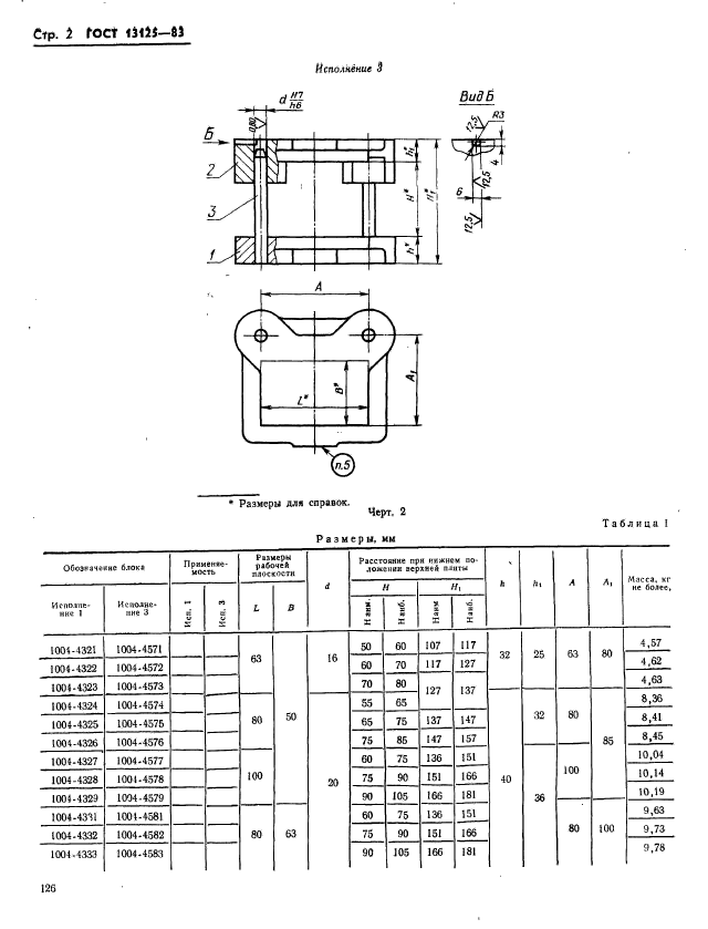  13125-83