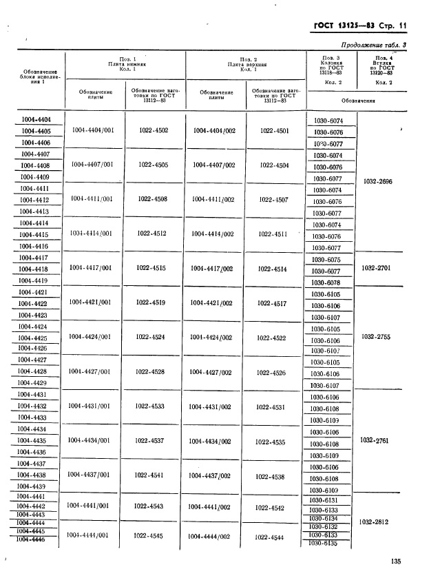  13125-83