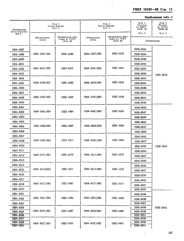  13125-83