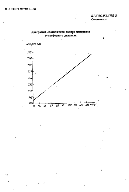  25742.1-83