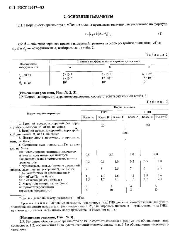  13017-83