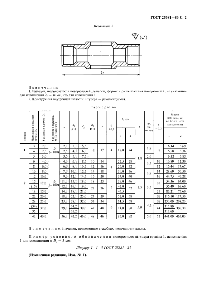  25681-83